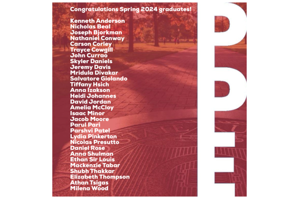 Spring 2024 Graduates